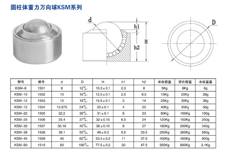 圆柱体重力草莓视频APP色版球KSM系列
